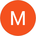 Méthode 400 profile picture