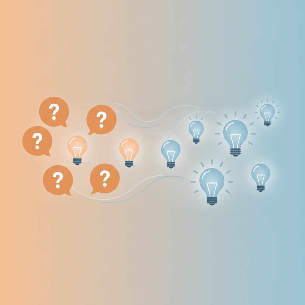 métamodèle PNL exemples questions